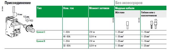 Схема подключения проводников к автоматическому выключателю Acti9