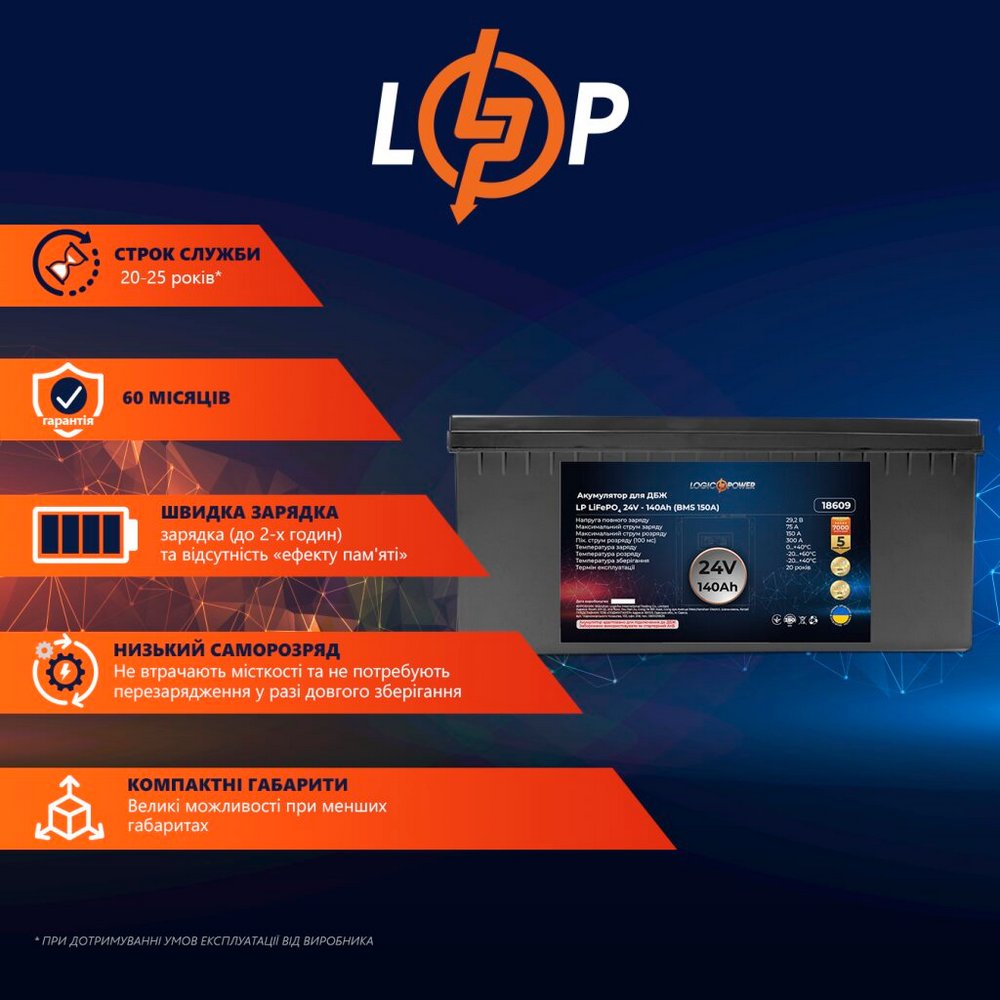Акумулятор LP LiFePO4 для ДБЖ 24V (25,6V) 140Ah (3584Wh) (BMS 150A) 18609 LogicPower - Фото 2