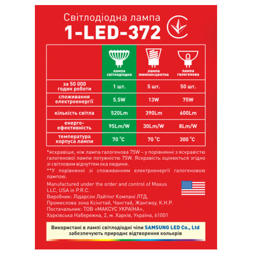 Светодиодная лампа Sakura 1-LED-372 PAR16 GU10 6W 5000К 220V Maxus - Фото 4